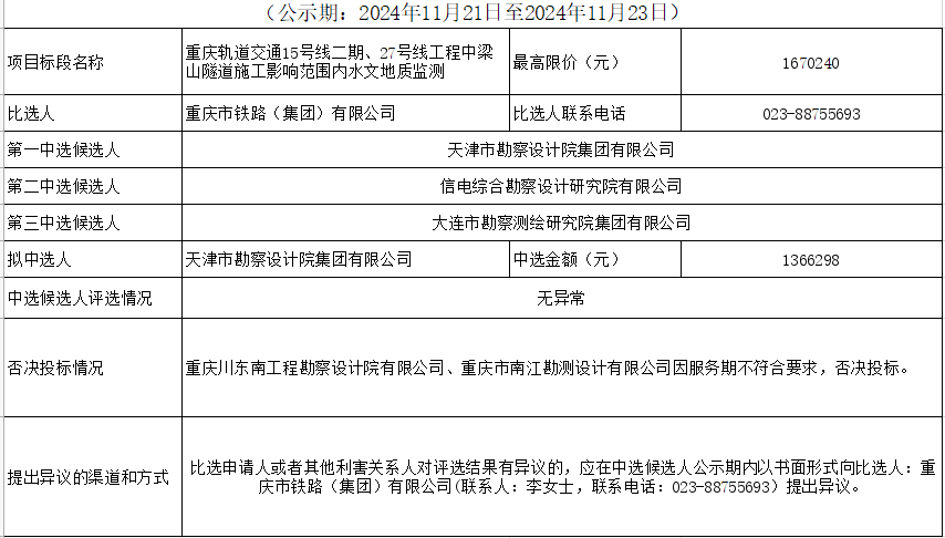 1732151421530.png 1732151421530.png